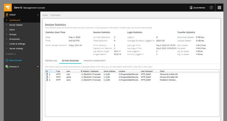 Serv-U FTP Server