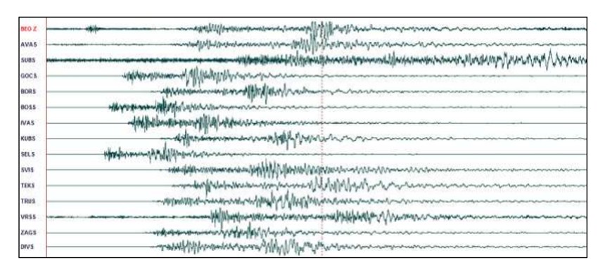 Registrovani seizmogrami zemljotresa koji se dogodio 10. februara 2026. godine, u 22.05 po lokalnom vremenu, na seizmološkim stanicama Nacionalne seizmološke mreže Republike Srbije.