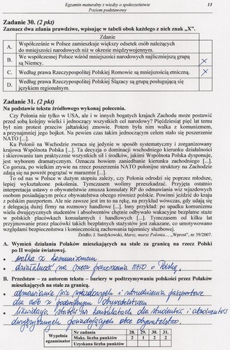 Matura z WOS - rozwiązania do zadań z poziomu podstawowego