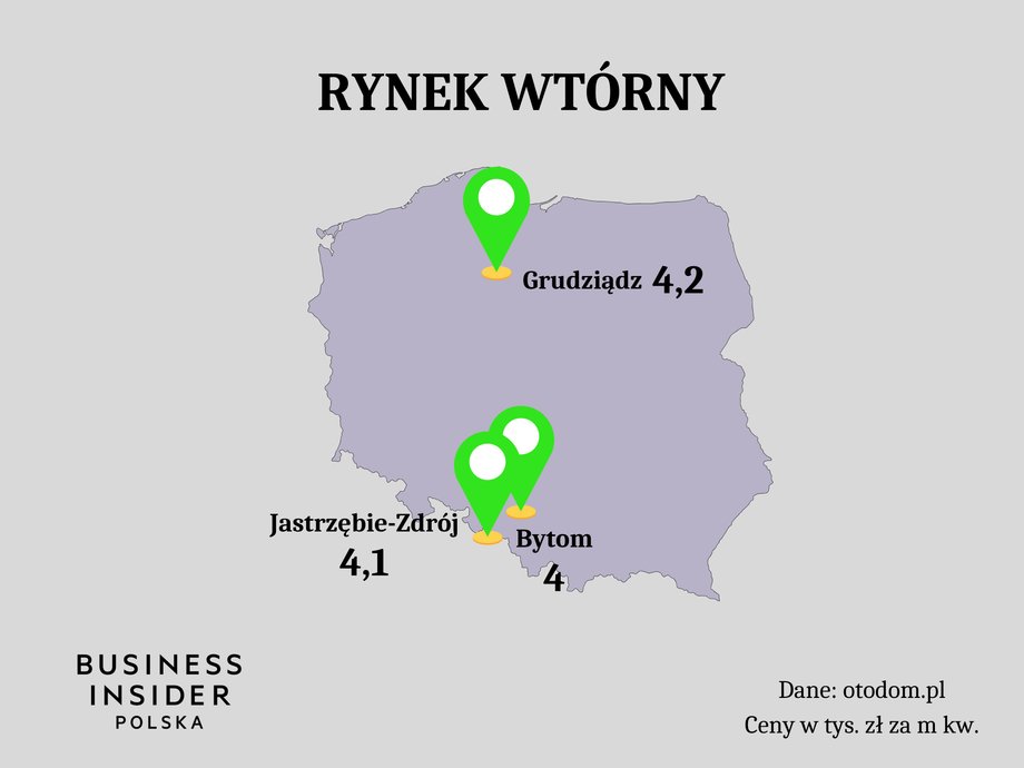 Najtańsze miasta na rynku wtórnym