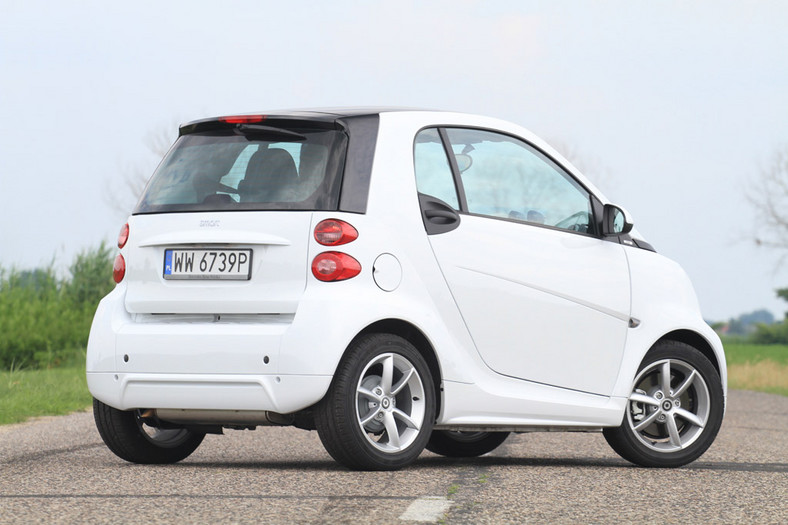 Smart Fortwo: mieszczuch tylko dla amatora