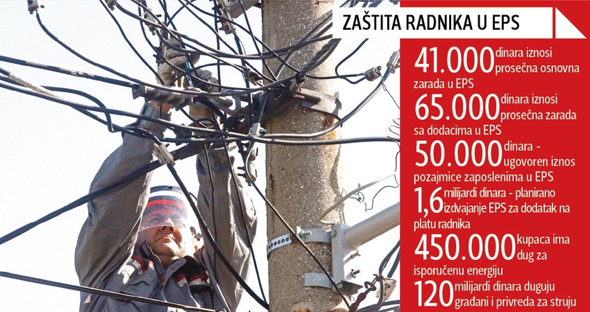 Klikni za uvećanje(+)