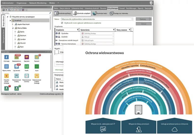 G DATA Antivirus Business – ochrona wielowarstwowa