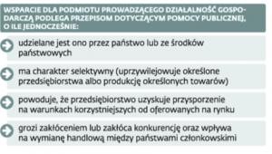 Granice przywilejów