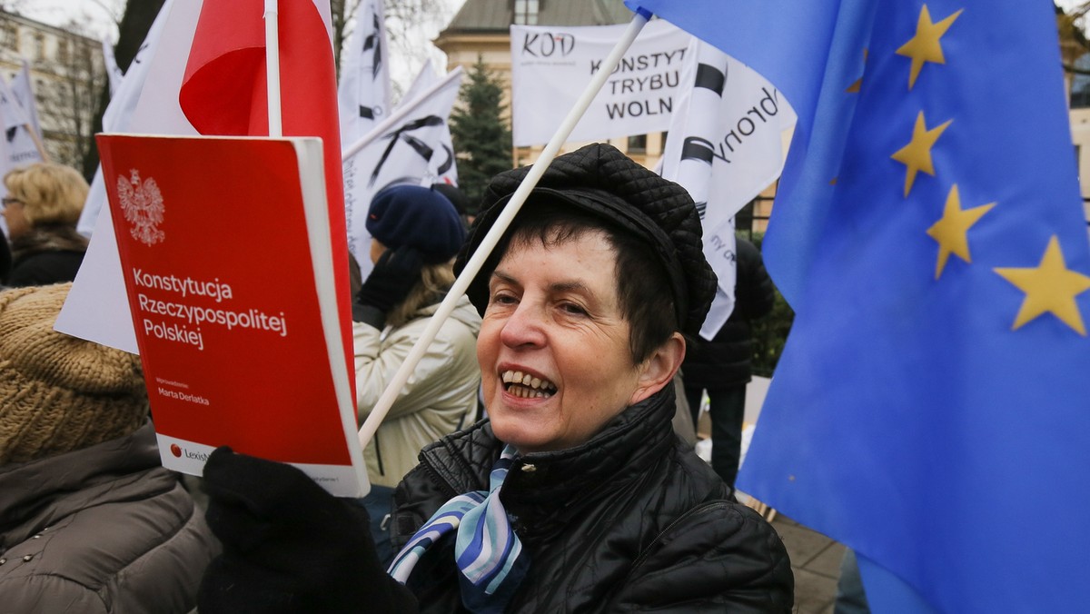  Manifestacje przed siedzibą TK 