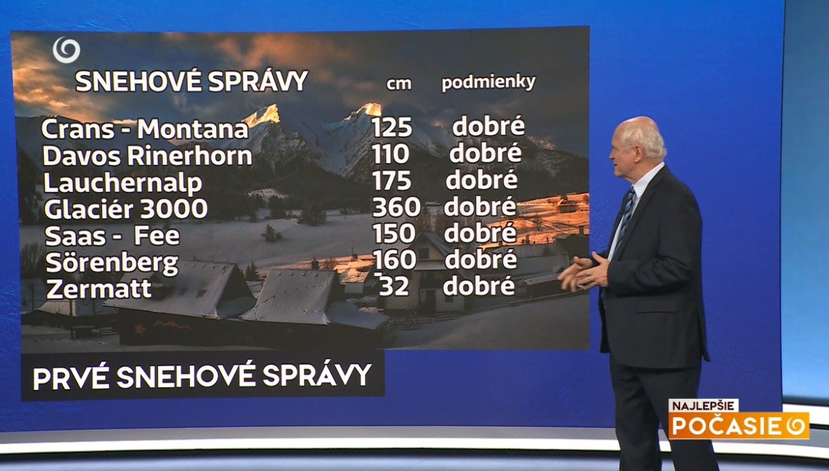 Snehové správy meteorológa Petra Jurčoviča v relácii Najlepšie počasie na TV Joj.