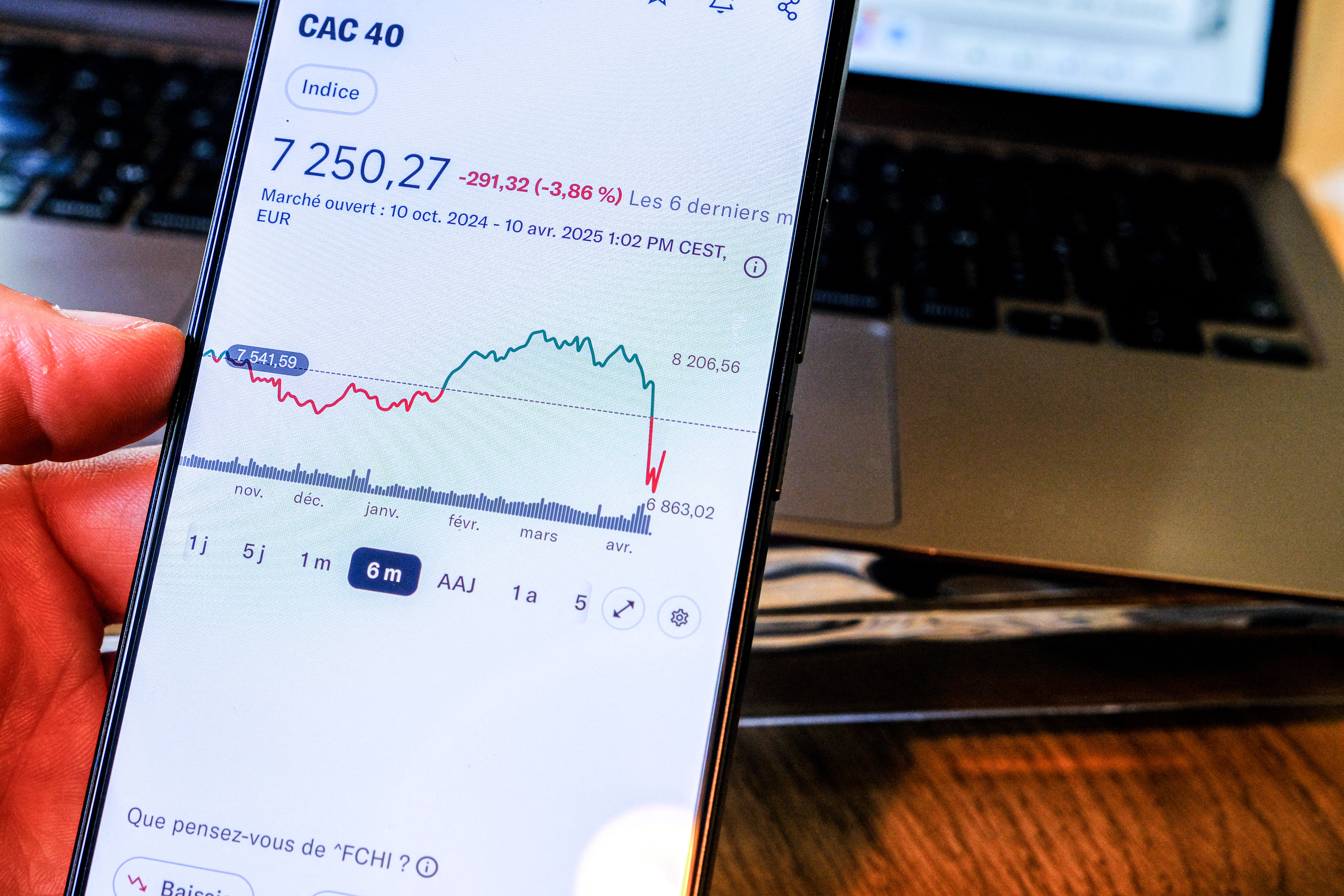 Трамп предлагает Warsh à la ФРС: les métaux précieux plongent, le CAC 40 à -0,16%