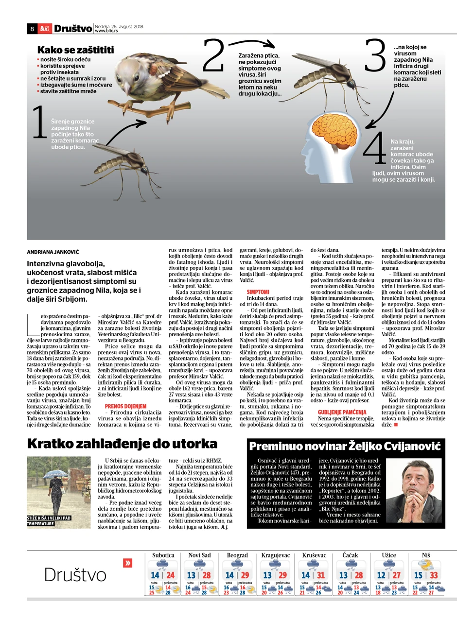 Groznica Zapadnog Nila