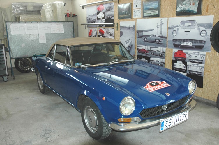 Fiat 124 Sport