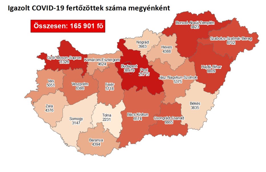 Forrás: koronavirus.gov.hu