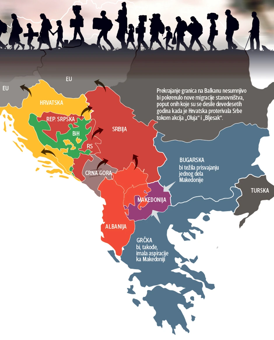 Migracije su samo jedan od problema na Balkanu