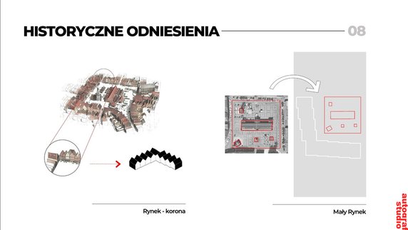 Nawiązujący do krakowskich kamienic i Rynku Głównego dom 'Liberty House'