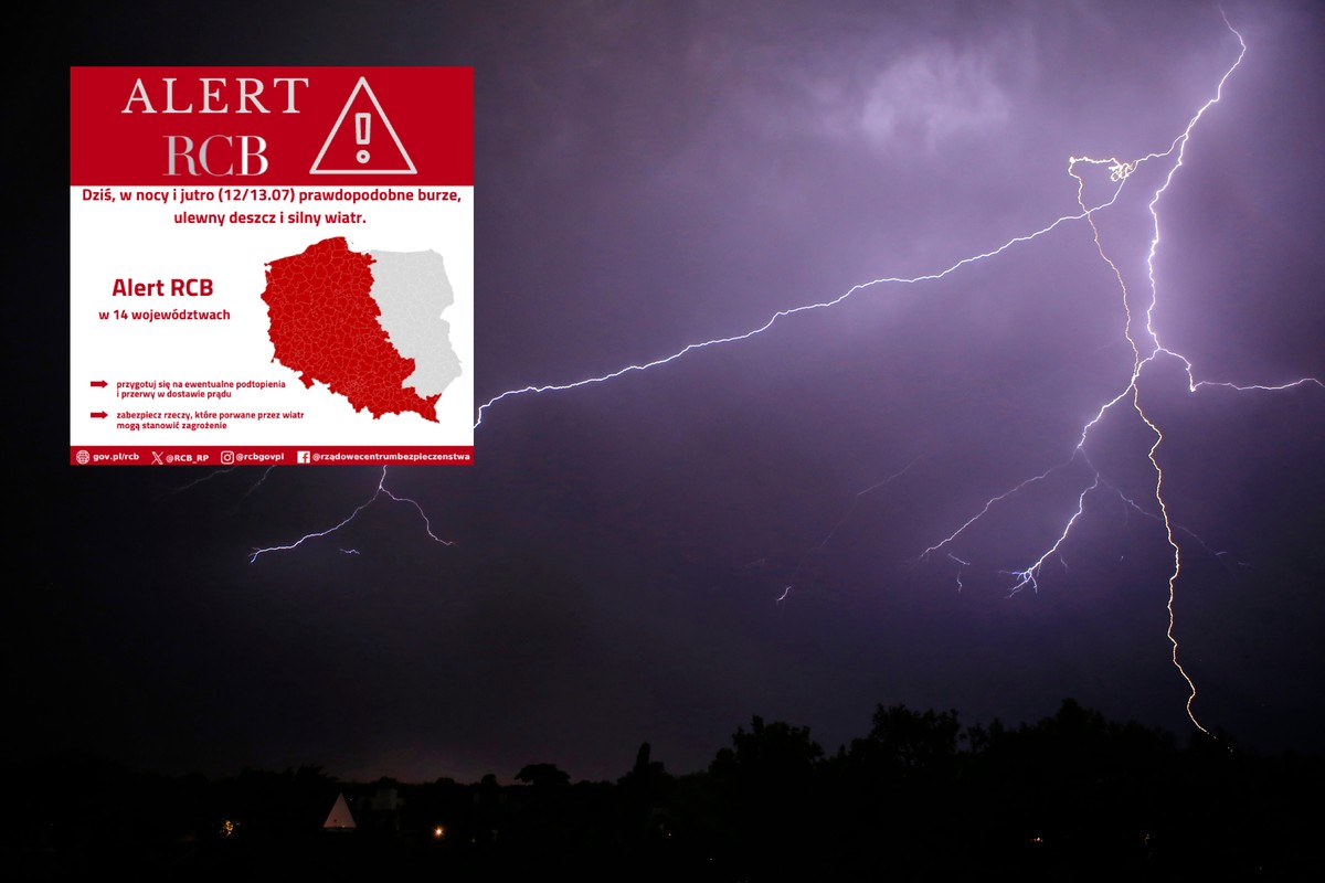 Buenos,Aires,,Argentina,-,March,2,,2021:,Electric,Storm,And