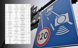 Odcinkowy pomiar prędkości zaskoczy na autostradach! Oto 43 NOWE miejsca