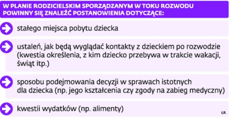 Komu sądy rodzinne najczęściej powierzają władzę rodzicielską