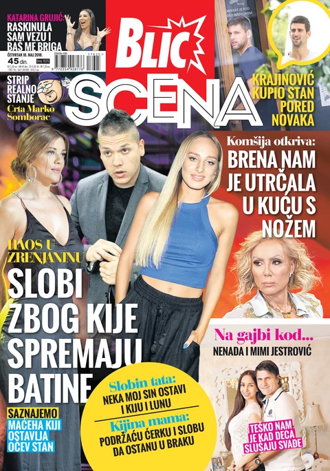 Blic Scena