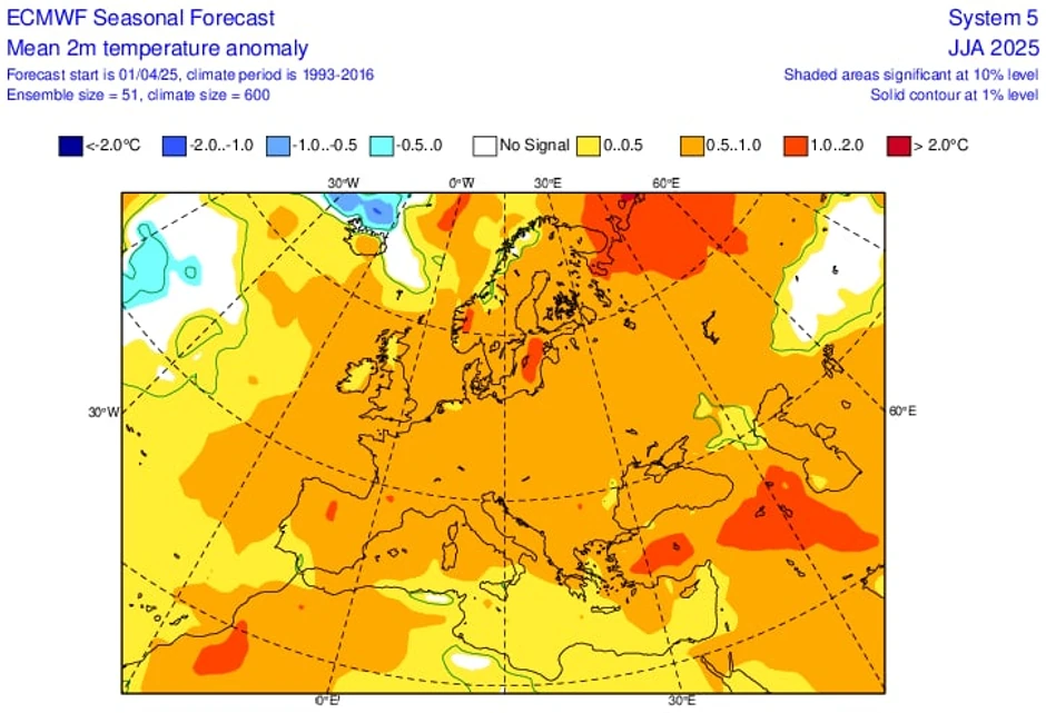 Prvi toplotni talas očekuje se u trećoj dekadi juna