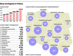 Uwaga, anonimowy klient może nie zapłacić