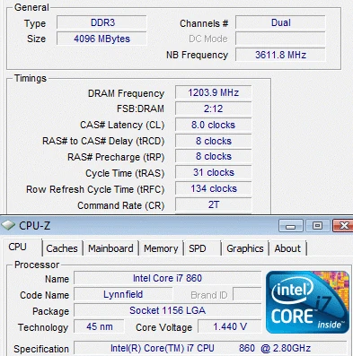 DDR3 2406 MHz przy opóźnieniach 8-8-8-31-2T