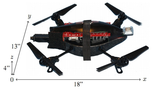Grafika prezentująca zmodyfikowanego drona zabawkę 