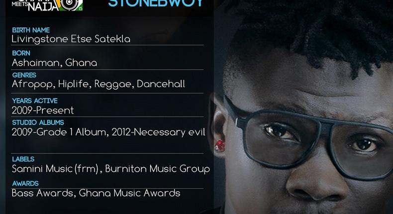 TGMN Artiste Profile: Stonebwoy