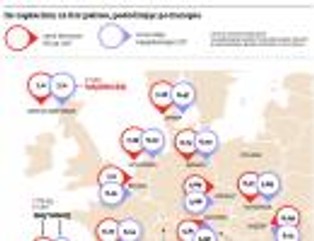Mapa cen paliw w Europie (wakacje 2012)