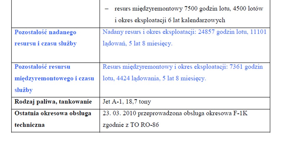 RAPORT KOŃCOWY Z BADANIA ZDARZENIA LOTNICZEGO - str. 33