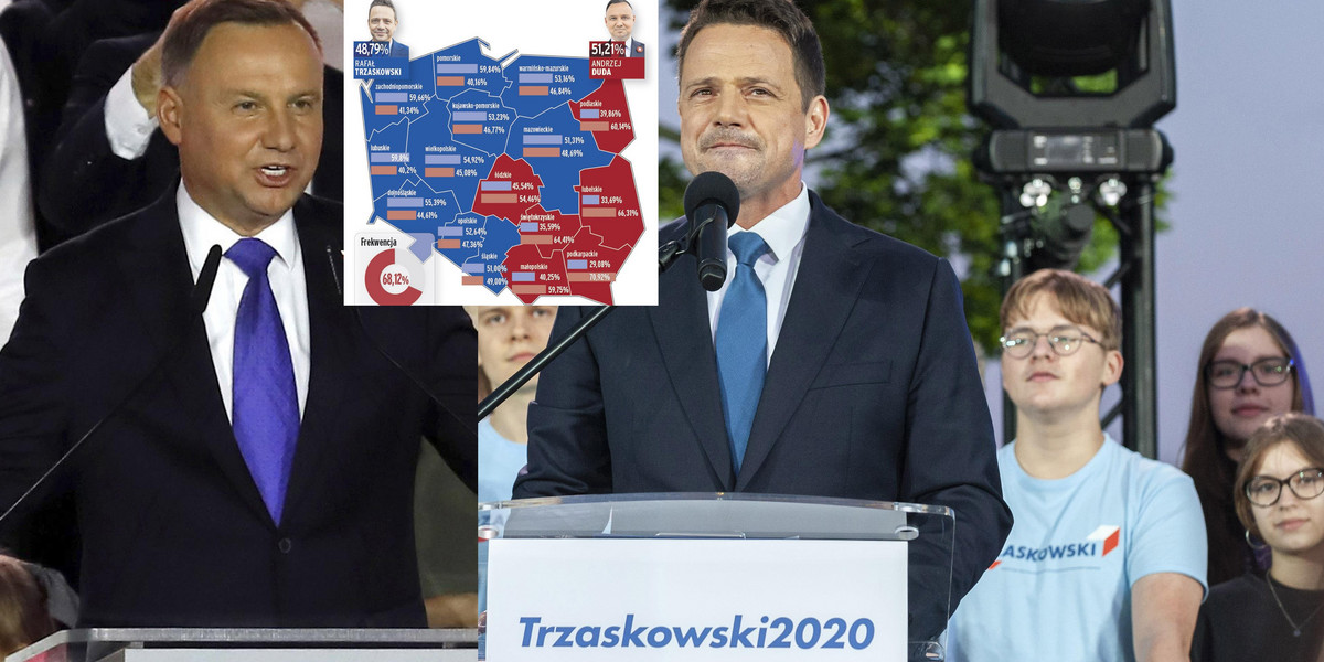 Wybory prezydenckie 2020