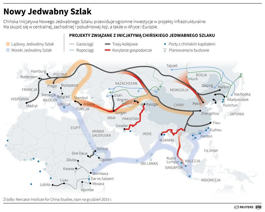 Nowy Jedwabny Szlak