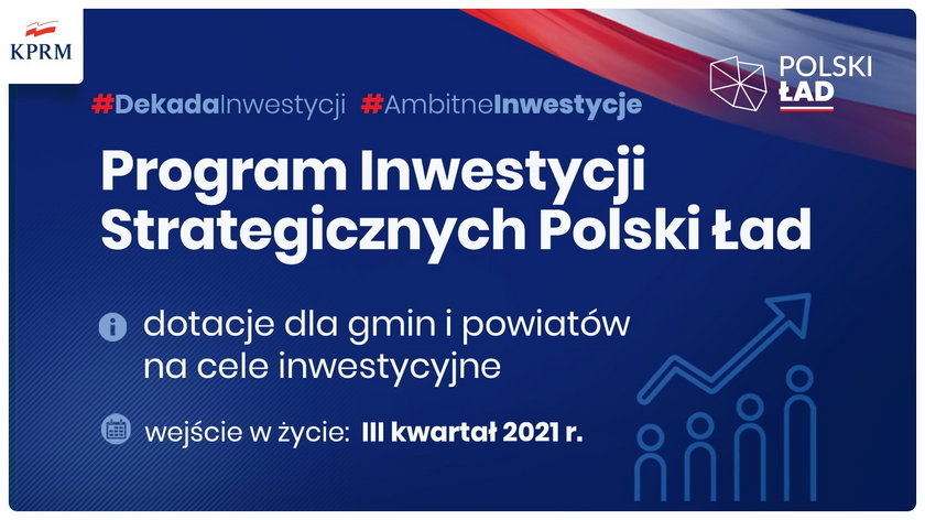 Program Inwestycji Strategicznych