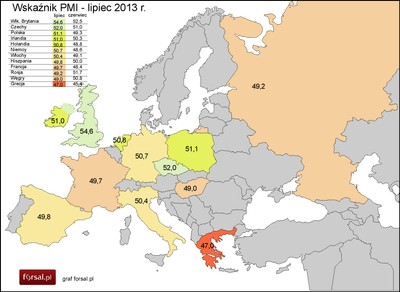 Indeks PMI dla Polski mocno w górę, przemysł znów się rozwija