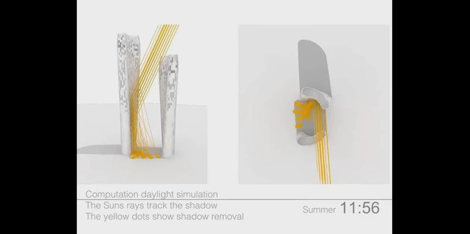 Prelamanje svetlosti tokom celog dana