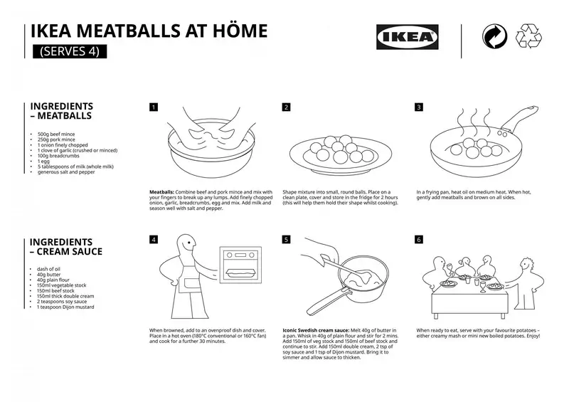 IKEA udostępnia przepis na szwedzkie klopsiki Kottbullar. Przypomina instrukcję składania mebli
