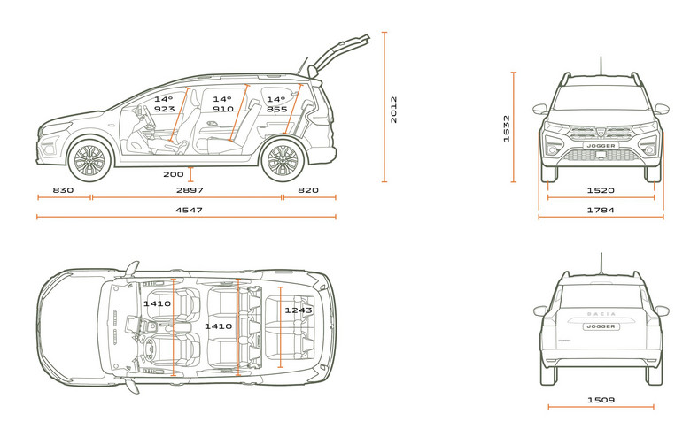 Dacia Jogger - nowy model rumuńskiej marki