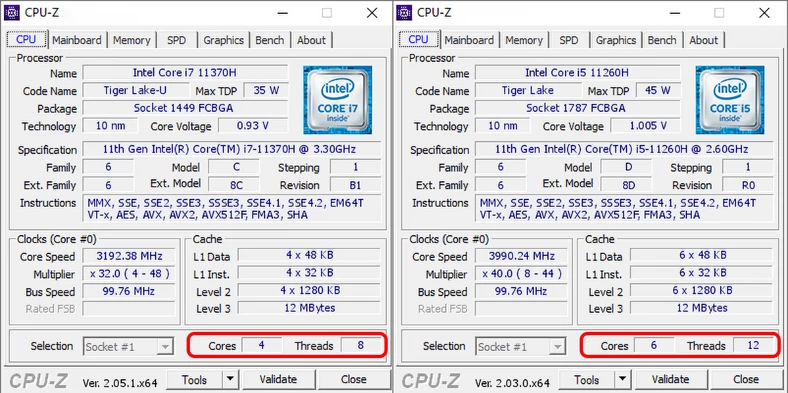 Intel Core i7-11370H i Intel Core i5-11260H – układ wyższej serii i o wyższym numerze ma mniej rdzeni i niższą wydajność