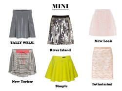 Mini, midi, maxi: modne spódnice na lato 2014. PRZEGLĄD