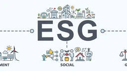 raportowanie esg dla wielu firm o dwa lata później