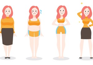 Tokom menopauze kilogrami se lepe oko struka