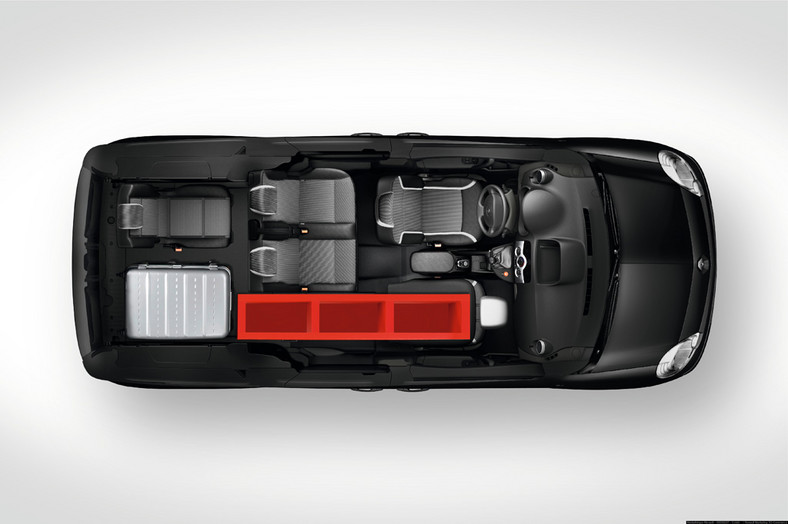 Renault Grand Kangoo: dla dużej rodziny