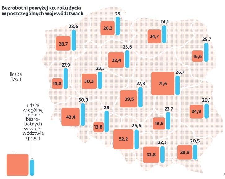 Bezrobotni powyżej 50. roku życia w poszczególnych województwach