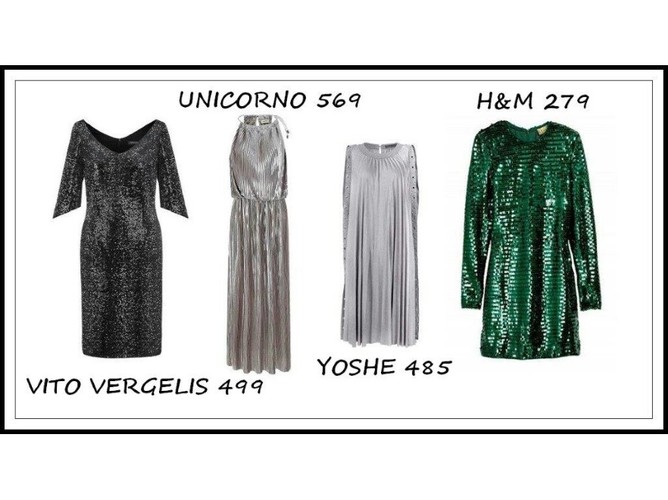 Modne sukienki na sezon jesień/zima 2017/2018