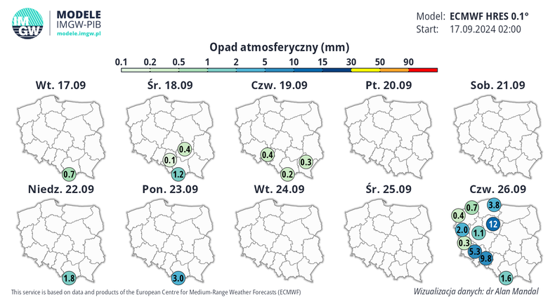 W najbliższych dniach deszcz w Polsce niemal całkowicie zaniknie