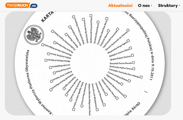 Okrągłe karty do głosowania? Partia proponuje rewolucję przed wyborami