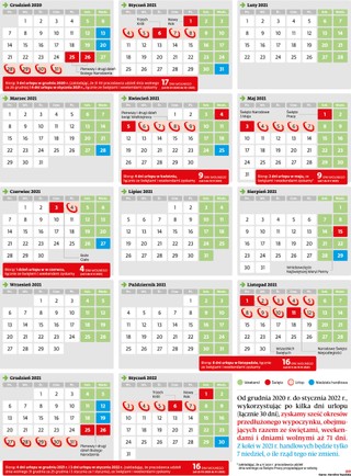 Weekendy i niedziele handlowe w 2021 r.