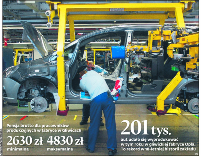 Opel świętuje. Będą podwyżki i nowy model