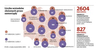 Agonia schetynówek: Największy rządowy program budowy i remontów dróg zagrożony