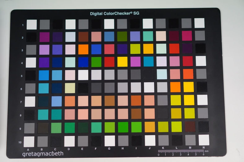 Sony α6400 - Color Checker