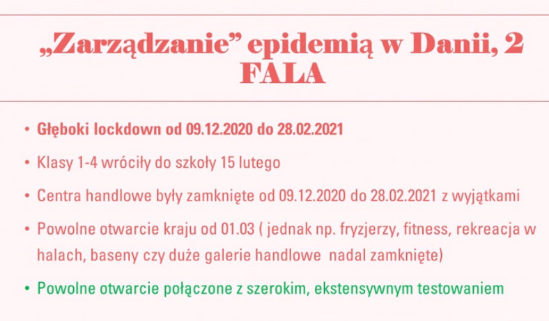 Strategia walki z pandemią w Danii i w Polsce