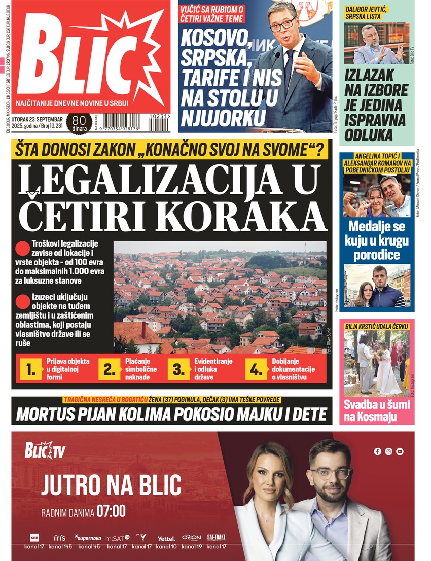 Blic naslovna strana za 23.09