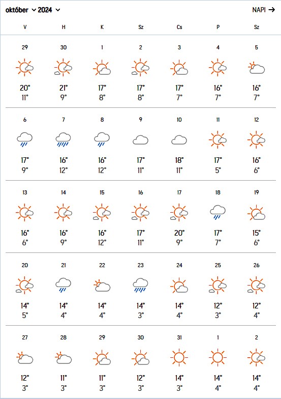 Fotó: Accuweather